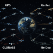 Differences Between GNSS Systems